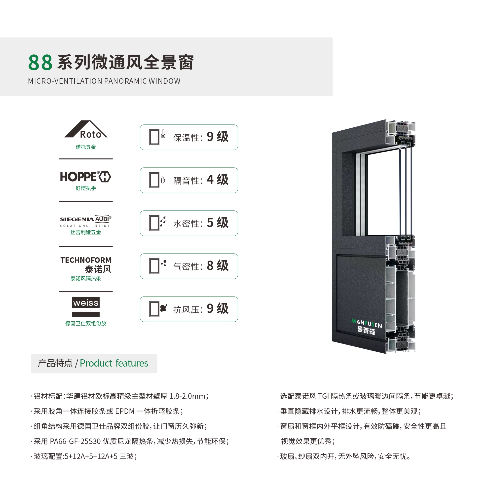 88系列微通风全景窗.jpg